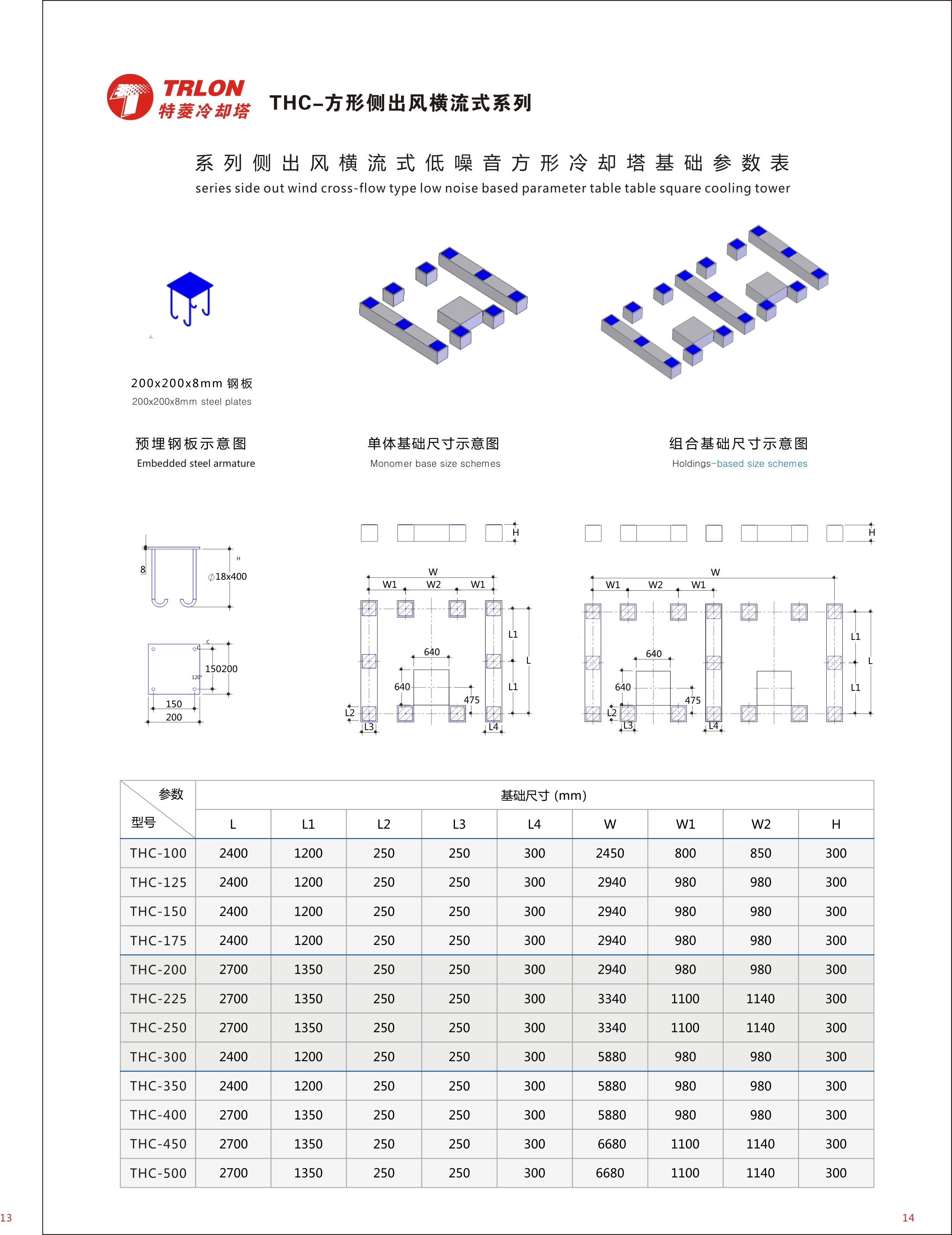 方形側(cè)出風冷卻塔技術(shù)參數(shù)
